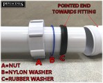 Polypipe PS32 32mm Multifit Compression Coupler | 1 1/4" Waste Pipe Joiner - Image 3
