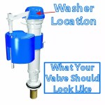 Flush Daddy Bottom Entry Inlet Valve Diaphragm Washer Rubber Seal ONLY - Image 2