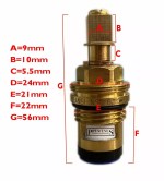 Ceramic Disc Tap Cartridge Valves with 9mm Square Top / Spline - SHORT Version - Image 3