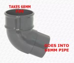 Gutter Swan Neck Down Pipe Rainwater Offset Bend Set 68mm Grey for Drain Pipe - Image 3
