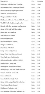 100-Piece Ultimate Plumbers Toilet Repair Washer & Seal Professional Selection Box - Image 3