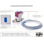 22mm Surestop Plastic Pushfit Stopcock with Handy Remote On Off Switch - Image 2